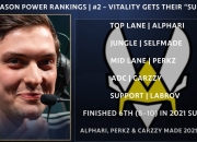 开云APP-MAD险胜V5，Viper打破历史纪录的简单介绍