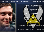 开云APP-MAD险胜V5，Viper打破历史纪录的简单介绍