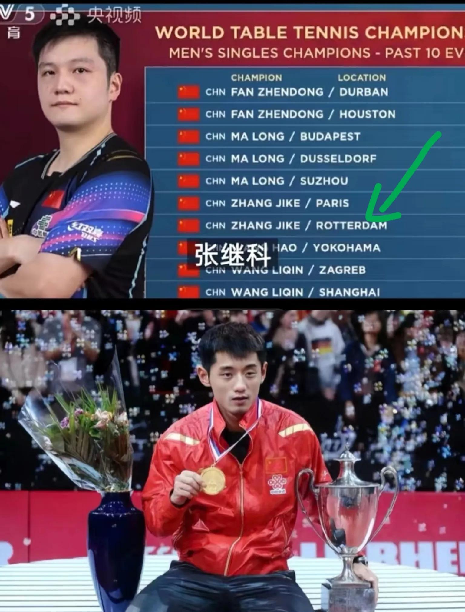 中国乒乓球队爆冷英国乒乓球队,张继科爆发神勇的简单介绍 中国乒乓球队爆冷英国乒乓球队,张继科爆发神勇的简单介绍