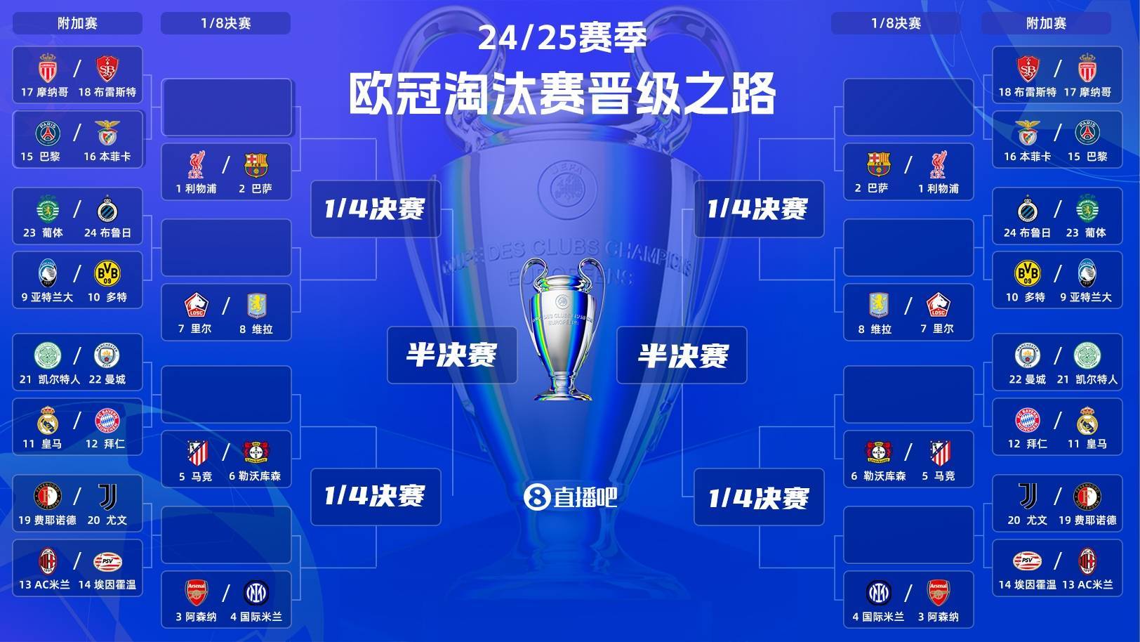 欧预赛劲敌相见,胜者即将登顶 欧预赛劲敌相见,胜者即将登顶