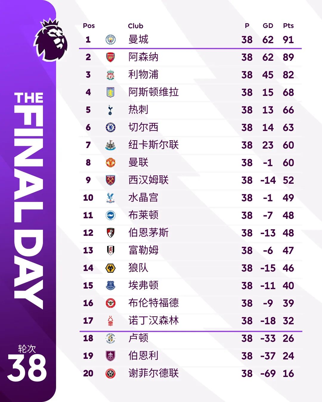 关于云达不莱梅战胜对手,积分榜排名上升的信息 关于云达不莱梅战胜对手,积分榜排名上升的信息